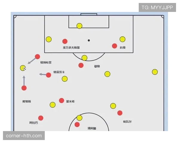 毕巴边路速度持续提升,攻防转换效率显著增强
