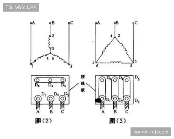 界定整体过门线的规则细节,裁判如何准确判罚?